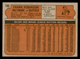 1972 Topps Baseball #100 Frank Robinson Orioles EX-MT 546080
