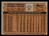 1972 Topps Baseball #550 Brooks Robinson Orioles VG-EX 546082
