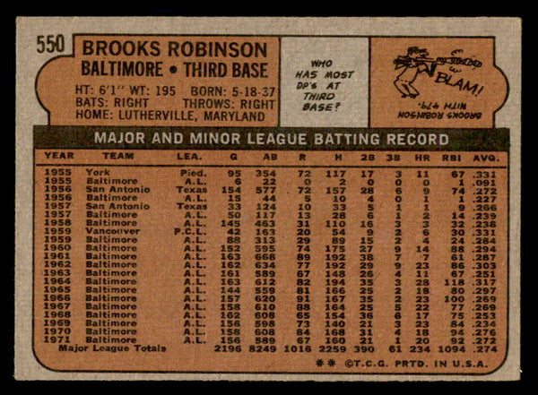1972 Topps Baseball #550 Brooks Robinson Orioles VG-EX 546082