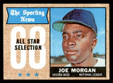 1968 Topps Baseball #364 Joe Morgan A.S. Astros VG-EX 546102