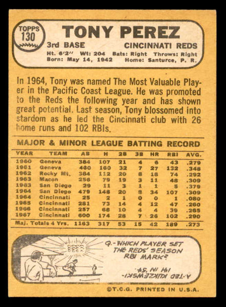 1968 Topps Baseball #130 Tony Perez Reds EX 546105