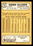1968 Topps Baseball #220 Harmon Killebrew Twins VG-EX 546107