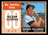 1968 Topps Baseball #361 Harmon Killebrew A.S. Twins EX-MT 546110