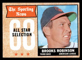 1968 Topps Baseball #365 Brooks Robinson A.S. Orioles EX 546124