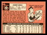 1969 Topps Baseball #095 Johnny Bench Reds EX+/EX-MT 546137