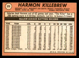 1969 Topps Baseball #375 Harmon Killebrew Twins VG-EX 546142