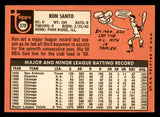 1969 Topps Baseball #570 Ron Santo Cubs VG-EX 546155