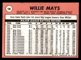1969 Topps Baseball #190 Willie Mays Giants EX+/EX-MT 546161