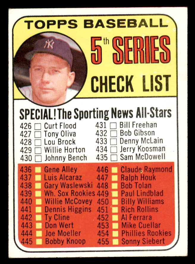 1969 Topps Baseball #412 Checklist 5 Mickey Mantle VG-EX 546165