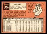 1969 Topps Baseball #295 Tony Perez Reds VG-EX 546166