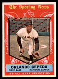 1959 Topps Baseball #553 Orlando Cepeda A.S. Giants EX 546169