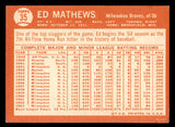 1964 Topps Baseball #035 Eddie Mathews Braves VG-EX 546183