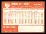 1964 Topps Baseball #177 Harmon Killebrew Twins VG-EX 546184