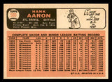 1966 Topps Baseball #500 Hank Aaron Braves VG-EX 546222