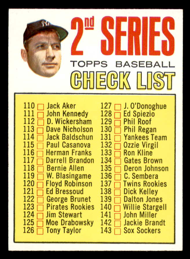 1967 Topps Baseball #103 Checklist 2 Mickey Mantle EX-MT 546224