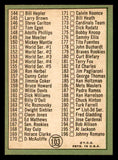 1967 Topps Baseball #103 Checklist 2 Mickey Mantle EX-MT 546224