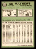 1967 Topps Baseball #166 Eddie Mathews Braves EX-MT 546257