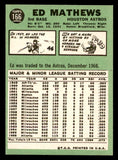 1967 Topps Baseball #166 Eddie Mathews Braves EX-MT 546258