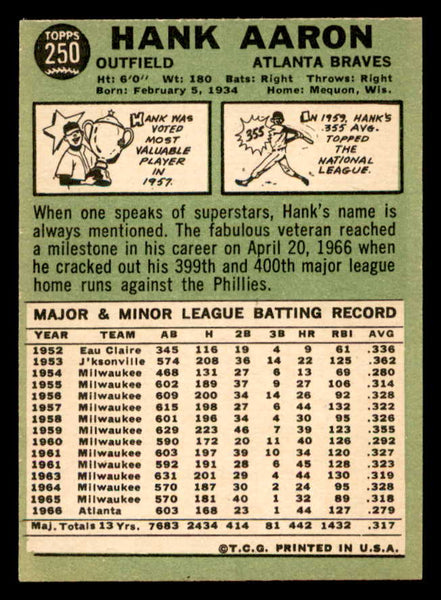 1967 Topps Baseball #250 Hank Aaron Braves VG-EX 546261