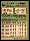1967 Topps Baseball #250 Hank Aaron Braves EX-MT 546262