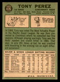 1967 Topps Baseball #476 Tony Perez Reds EX+/EX-MT 546268
