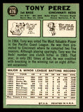 1967 Topps Baseball #476 Tony Perez Reds NR-MT 546269