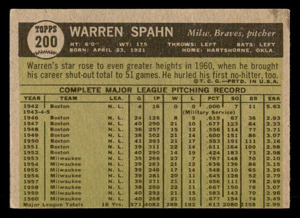 1961 Topps #200 Warren Spahn Braves Signed Autographed