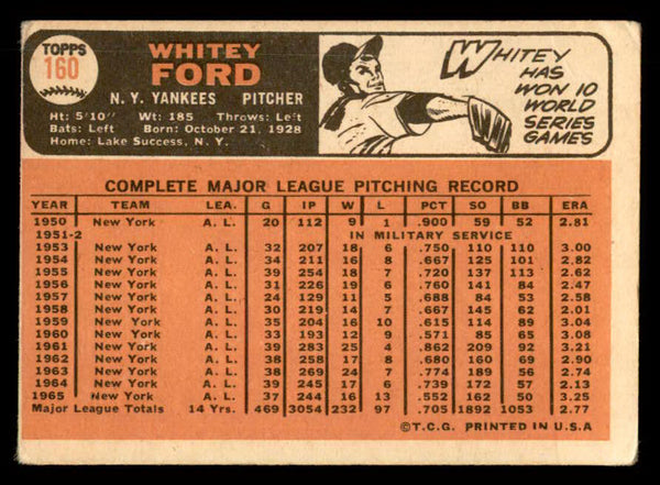 1966 Topps #160 Whitey Ford Yankees Signed Autographed