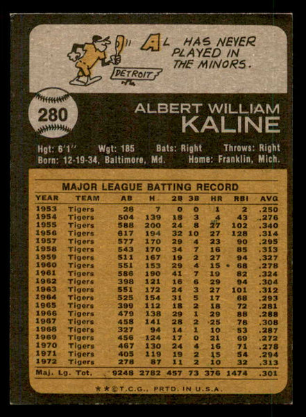 1973 Topps #280 Al Kaline Tigers Signed Autographed
