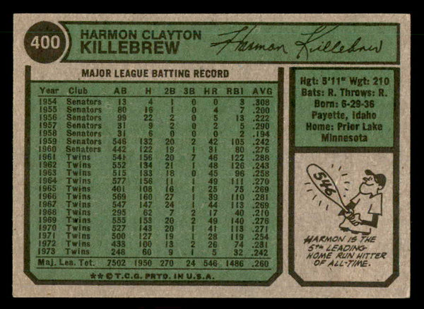 1974 Topps #400 Harmon Killebrew Twins Signed Autographed