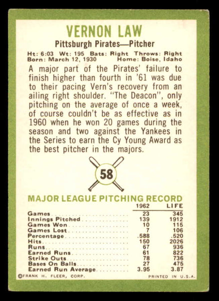 1963 Fleer #058 Vern Law Pirates Signed Autographed