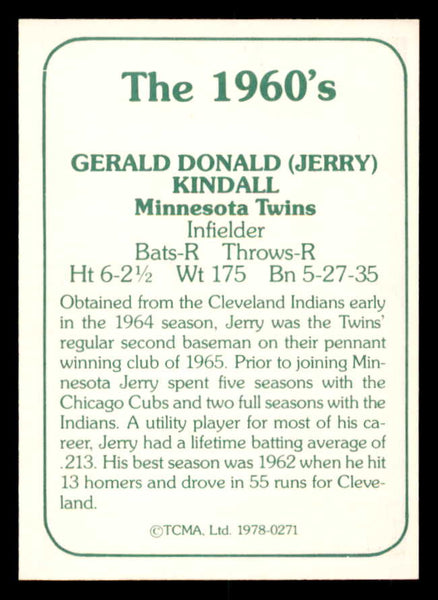 1978 TCMA #271 Jerry Kindall Twins Signed Autographed