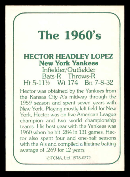 1978 TCMA #272 Hector Lopez Yankees Signed Autographed