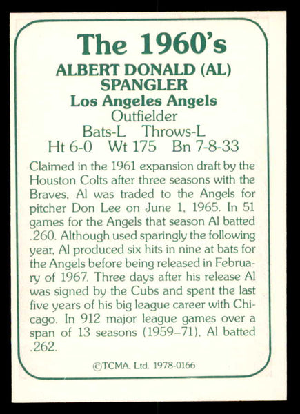 1978 TCMA #166 Al Spangler Angels Signed Autographed