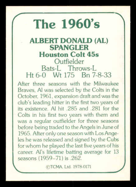 1978 TCMA #171 Al Spangler Colt .45s Signed Autographed