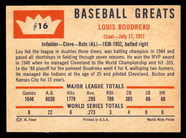 1960 Fleer #016 Lou Boudreau Indians Signed Autographed