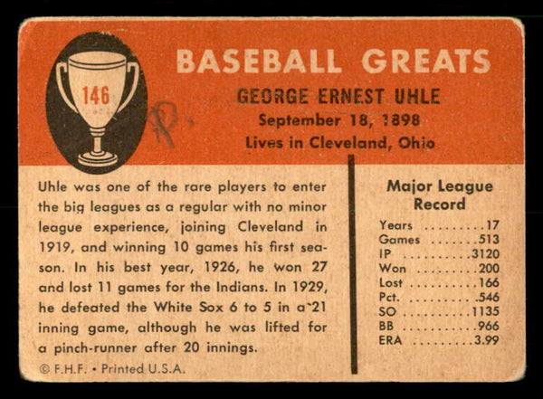 1961 Fleer #146 George Uhle Indians Signed Autographed