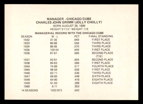1976 Chicago Greats Charlie Grimm Cubs Signed Autographed