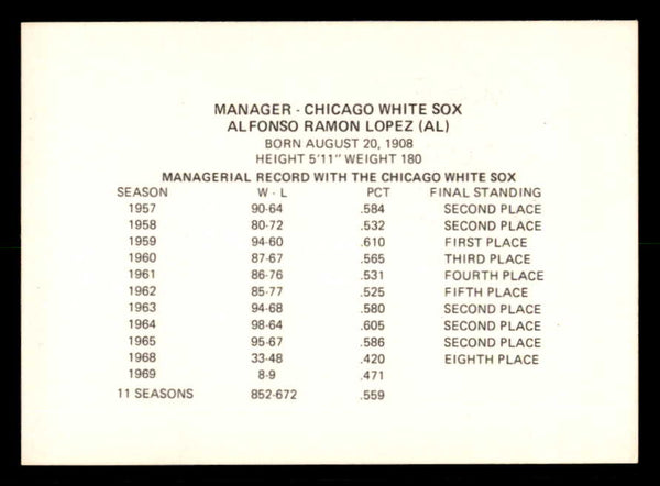 1976 Chicago Greats Al Lopez White Sox Signed Autographed