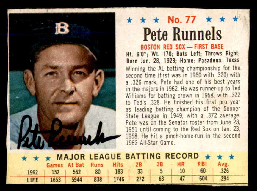 1963 Post #077 Pete Runnels Red Sox Signed Autographed