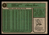 1974 Topps Baseball #001 Hank Aaron Braves VG-EX 546658