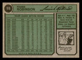 1974 Topps Baseball #055 Frank Robinson Angels NR-MT 546661