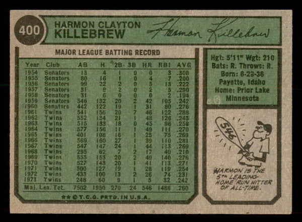 1974 Topps Baseball #400 Harmon Killebrew Twins NR-MT 546667