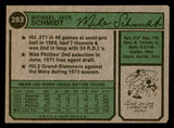 1974 Topps Baseball #283 Mike Schmidt Phillies VG 546675