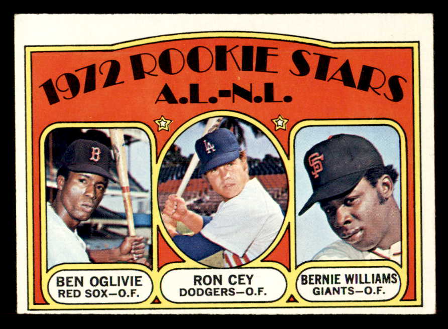 1972 Topps Baseball #761 Ron Cey Dodgers EX 546690