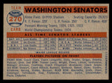 1957 Topps Baseball #270 Washington Senators Team EX-MT 546700