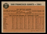 1962 Topps Baseball #226 San Francisco Giants Team VG-EX 546708