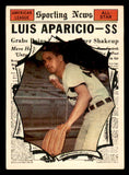 1961 Topps Baseball #574 Luis Aparicio A.S. White Sox VG-EX 546709