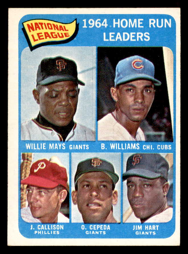 1965 Topps Baseball #004 N.L. Home Run Leaders Willie Mays EX-MT 546715