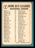 1965 Topps Baseball #004 N.L. Home Run Leaders Willie Mays EX-MT 546715